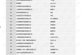 国产56页,揭秘中国自主研发的先进技术